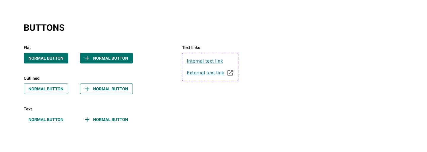 Brain in Hand button component documentation