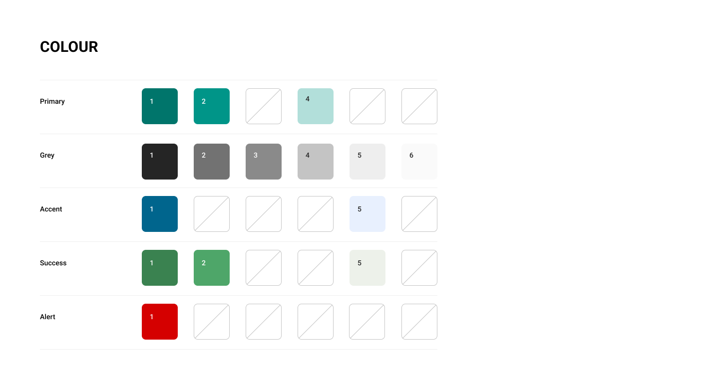 Brain in Hand colour component documentation