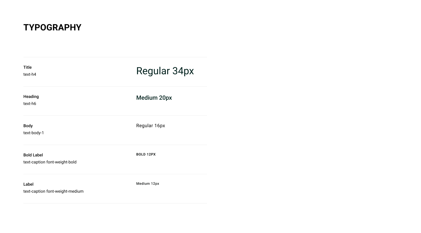 Brain in Hand typography component documentation