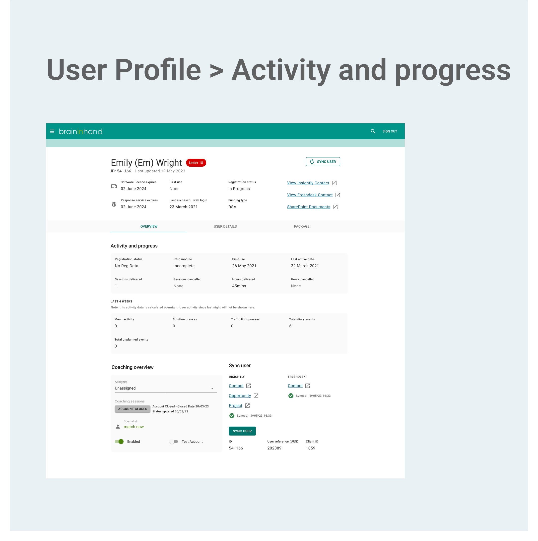 Ready for development annotated User Profile Overview Tab Activity and Progress screen
