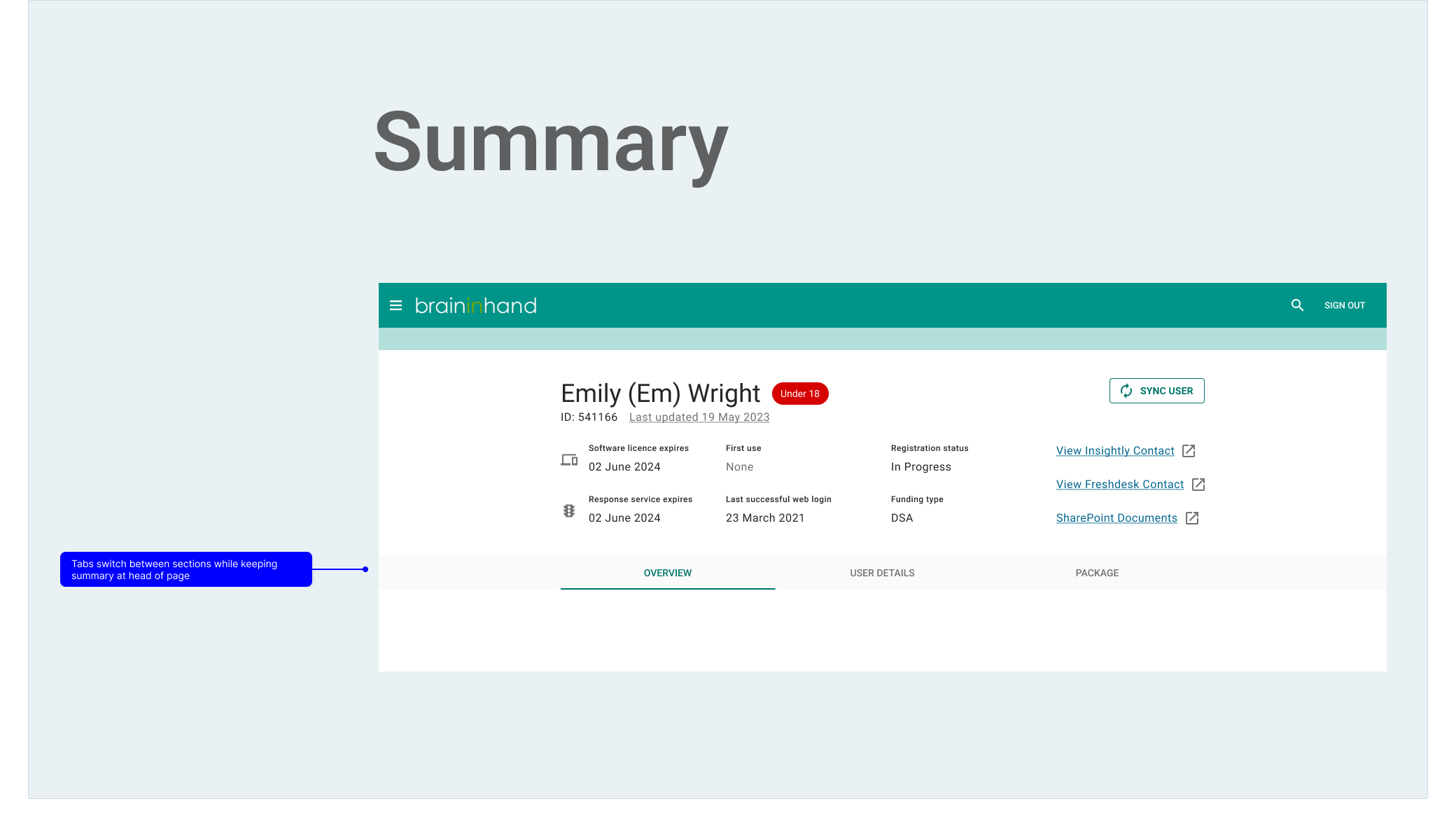 Ready for development annotated User Profile Summary screen